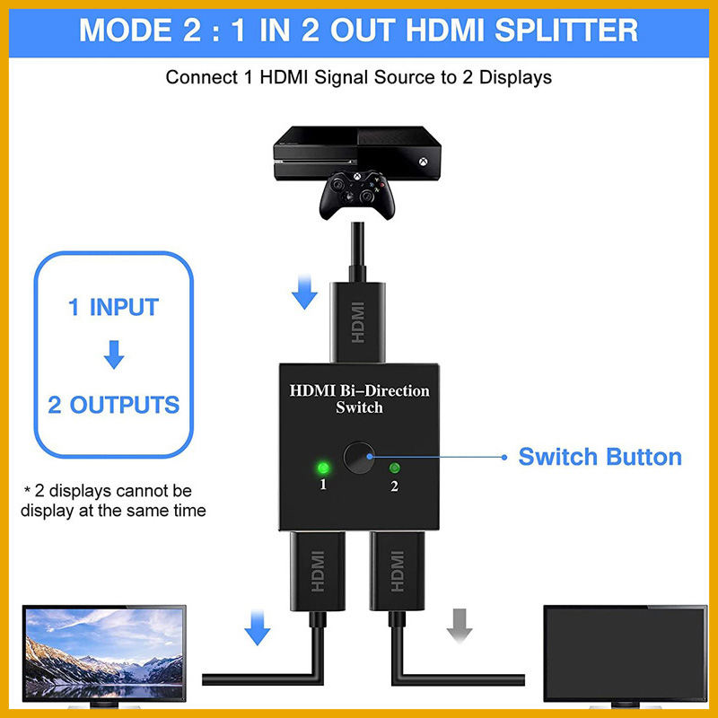 Hdmi Matrix Switch - 새로운 2026 HDMI 호환 분배기 4K
