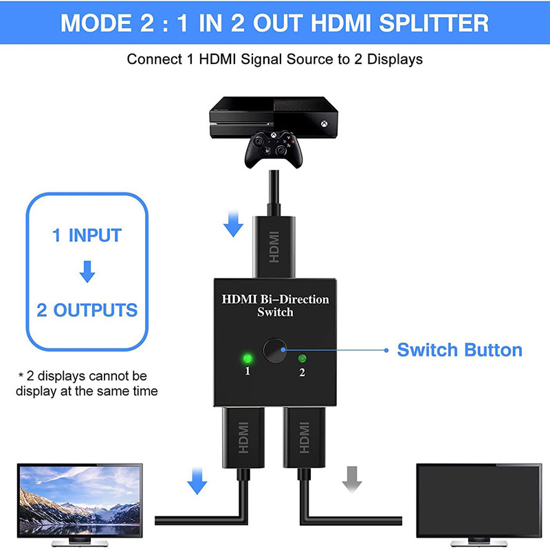 새로운 2026 HDMI 호환 분배기 4K 스위치 KV - Hdmi Matrix Switch 리뷰 및 가격