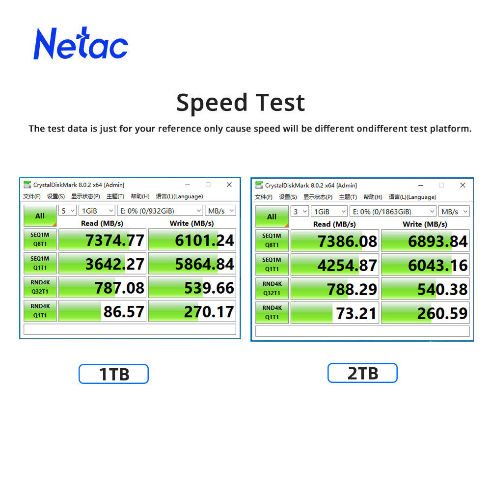 Netac 7400 메가바이트/초 SSD NVMe M2 - Samsung Ssd 980 Pro 리뷰 및 가격