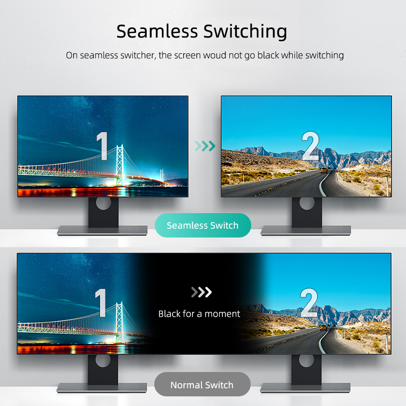MT-VIKI 4x4 비디오 월 프로세스를 갖춘 원활한 - Hdmi Matrix Switch 리뷰 및 가격