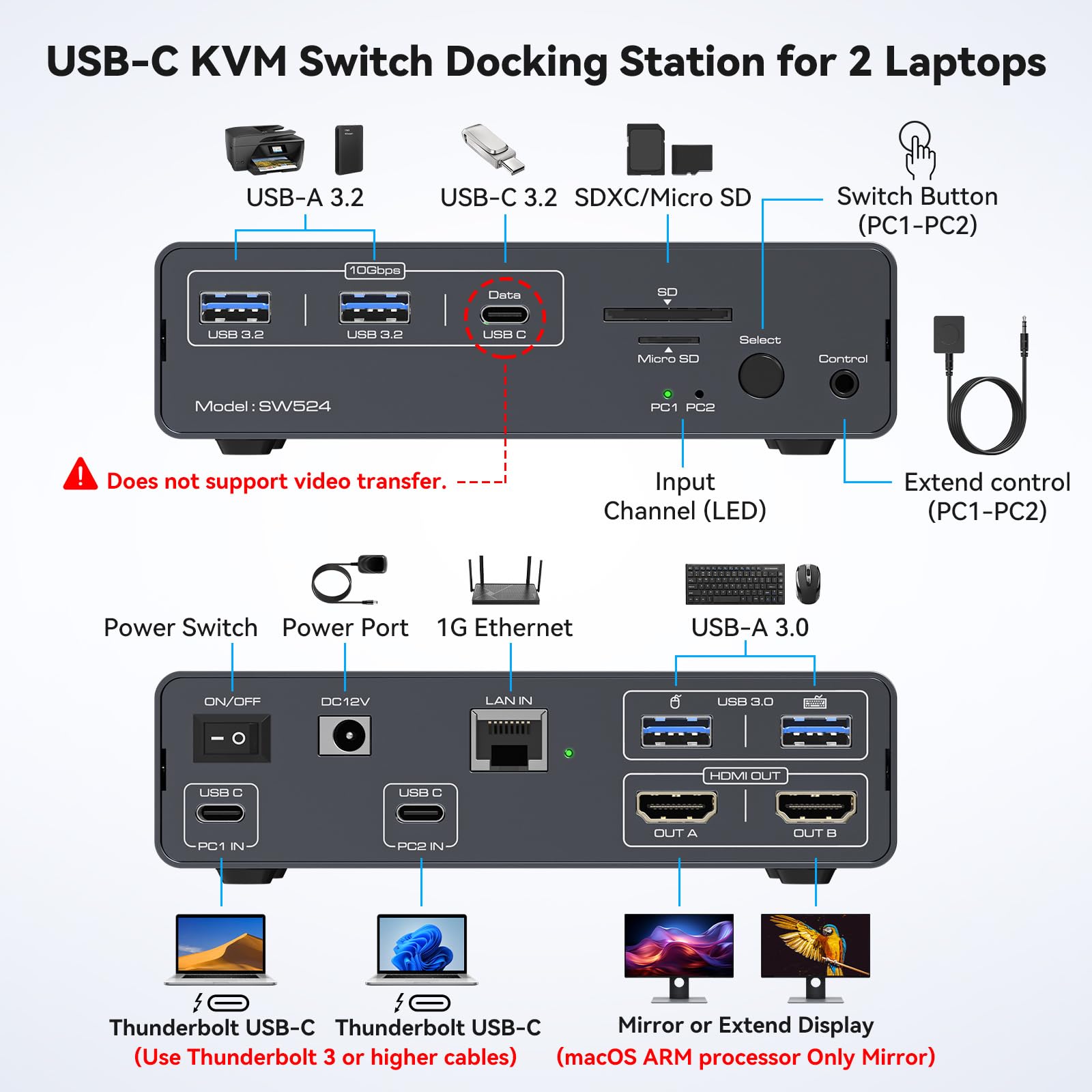 듀얼 모니터 KVM 도킹 스테이션, USB C KVM  - Docking Station Usb C 리뷰 및 가격