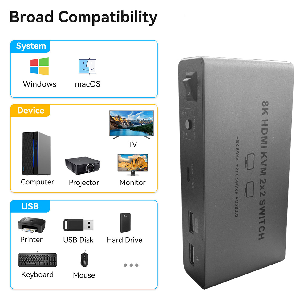 8K HDMI 2.1 KVM 스위치 듀얼 모니터 HDM - Hdmi Matrix Switch 리뷰 및 가격