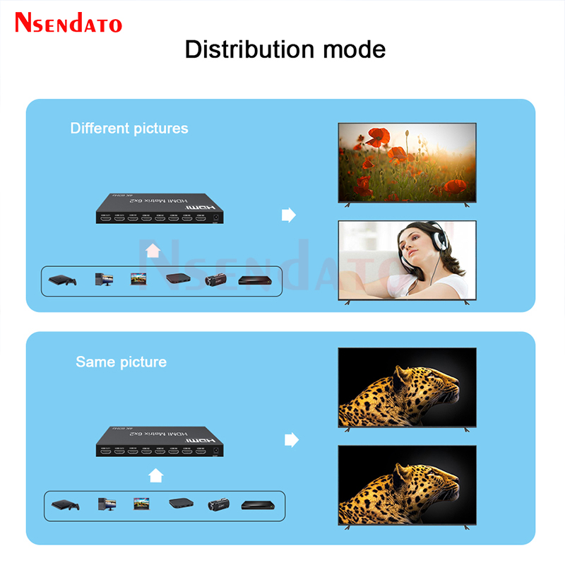 6x2 HDMI 매트릭스 스위치 4K 60Hz HDMI - Hdmi Matrix Switch 리뷰 및 가격