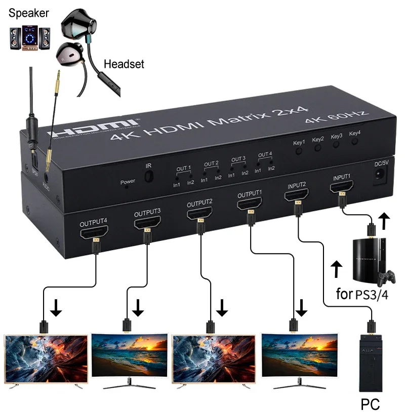 4K 60Hz 2x4 HDMI 매트릭스 2 입력 4 출 - Hdmi Matrix Switch 리뷰 및 가격