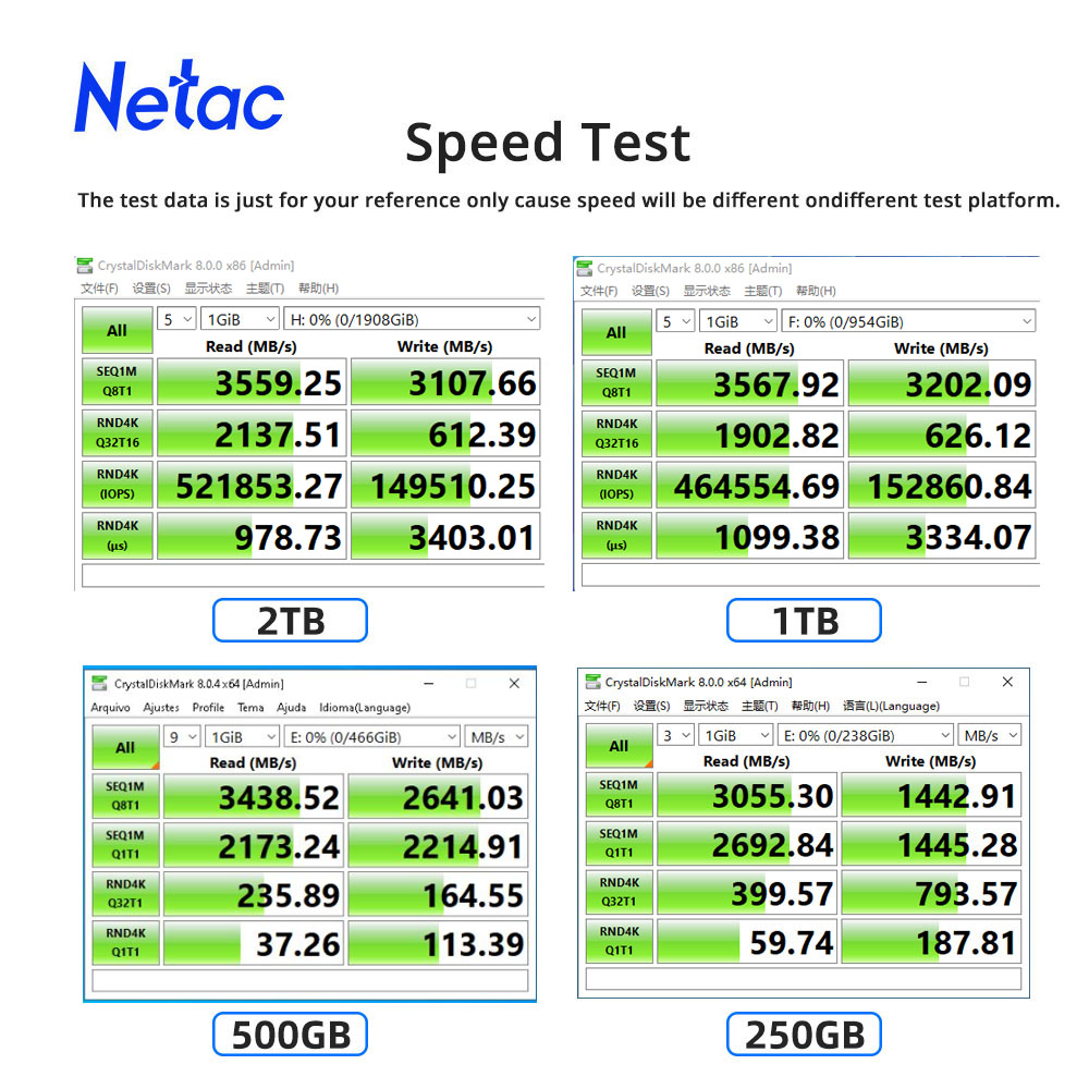 Netac NV3000 M2 SSD NVMe 3500  - Samsung Ssd 980 Pro 리뷰 및 가격