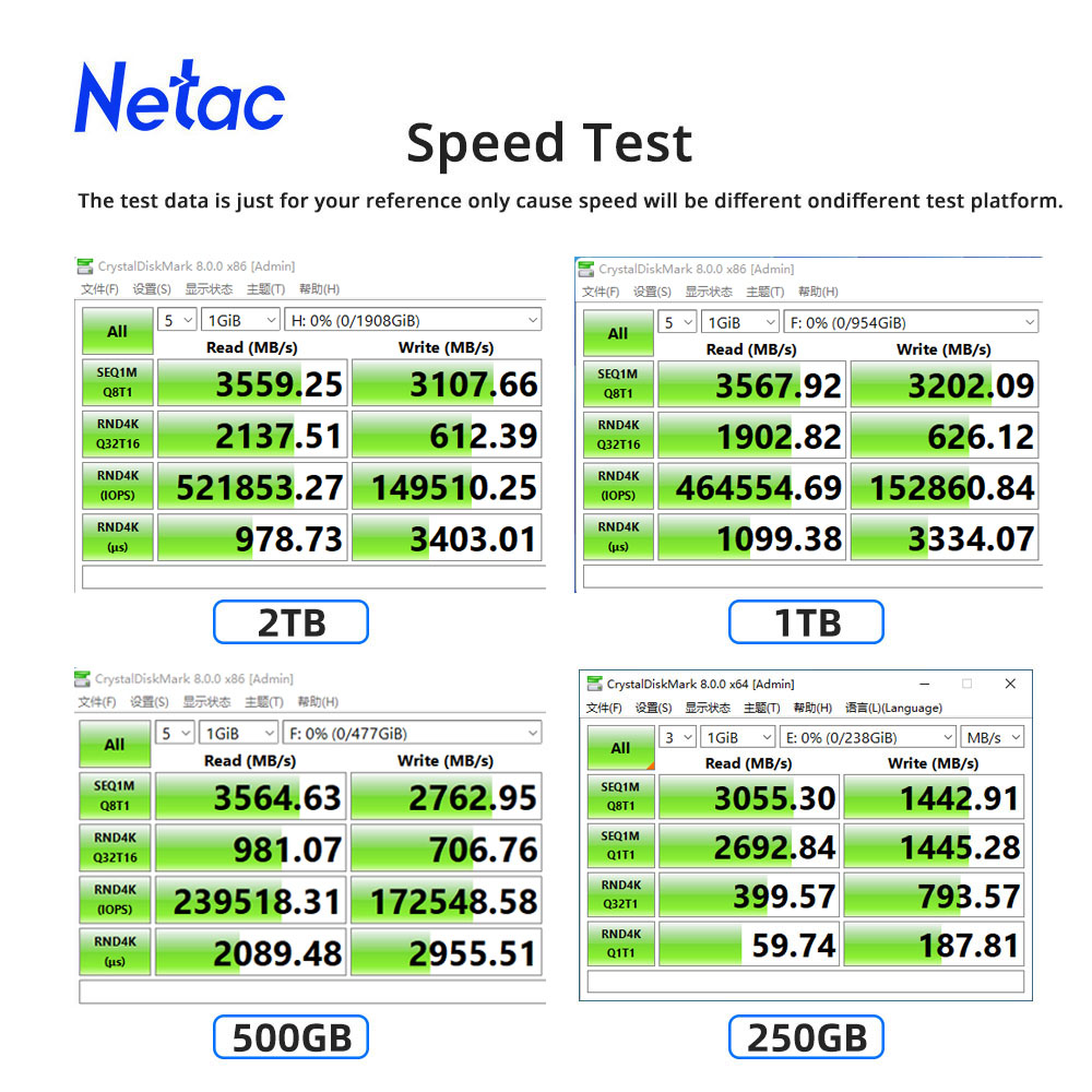 Netac NVMe SSD M2 1TB 2TB 500G - Samsung Ssd 980 Pro 리뷰 및 가격