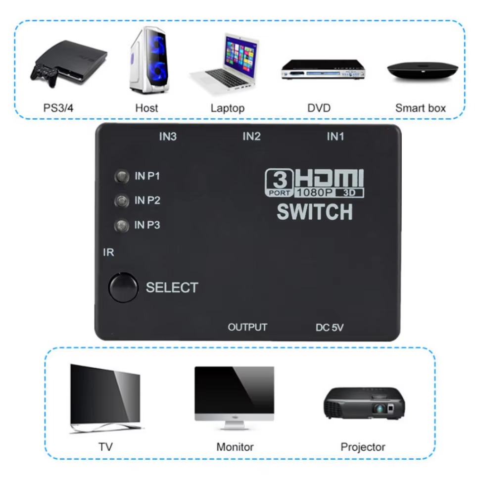 HDMI 스위처 KVM 스위치, Xbox PS4 DVD - Hdmi Matrix Switch 리뷰 및 가격
